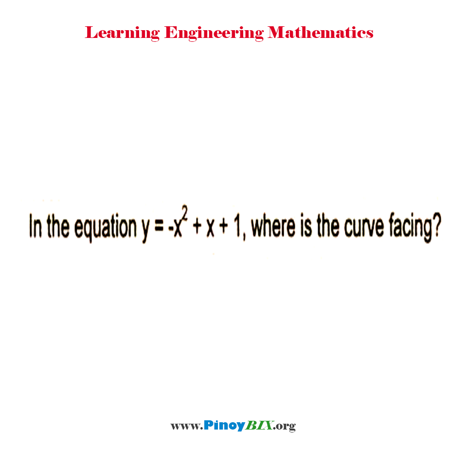 In the equation y = - x^2 + x + 1, where is the curve facing?
