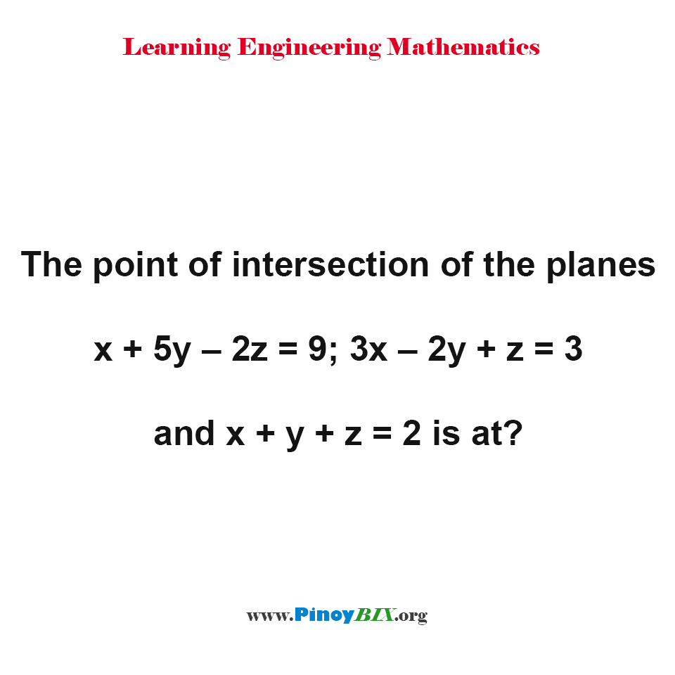 Solution: What is the point of intersection of the planes?