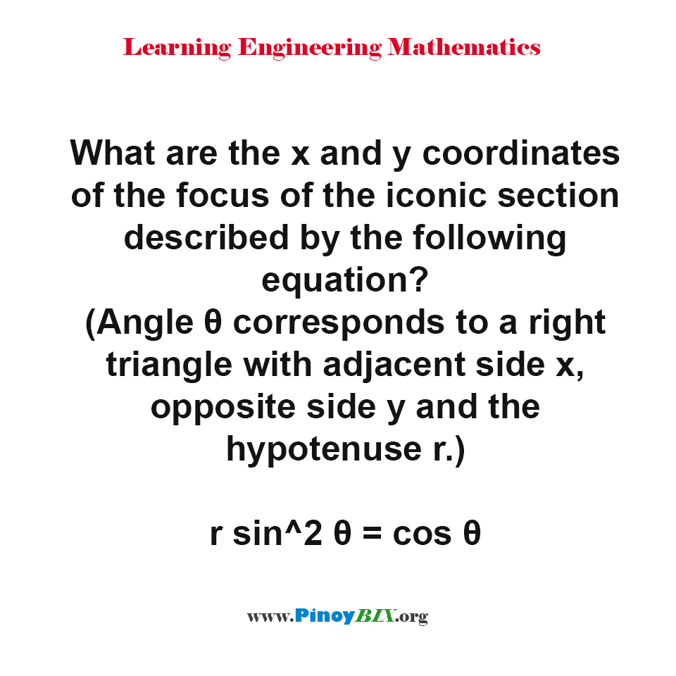Solution: What are the x and y coordinates of the focus of the conic section?