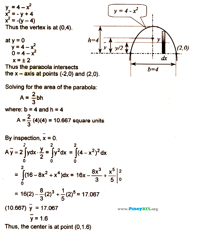 Solution Find The Coordinates Of The Centroid Of The Plane Area Bounded By The Parabola And