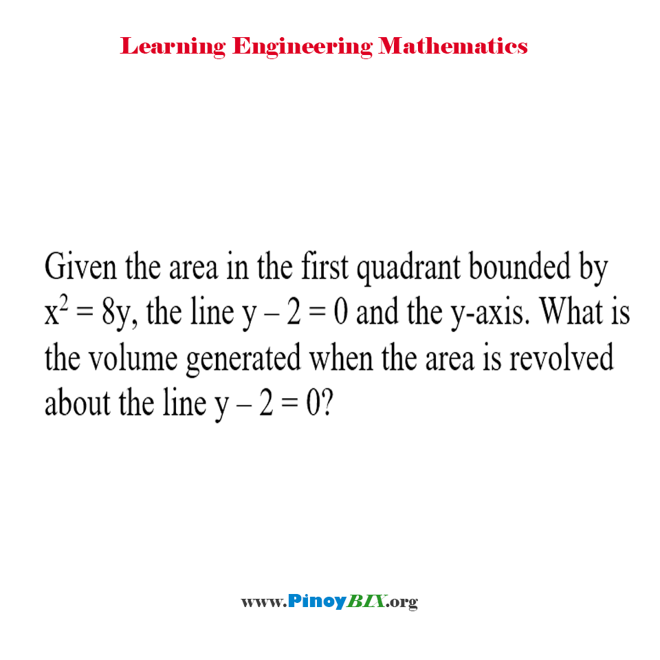 Solution: What is the volume generated when the area is revolved
