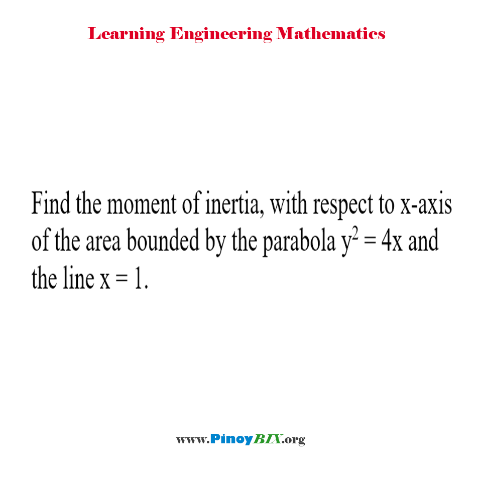 Solution: Find the moment of inertia with respect to x-axis