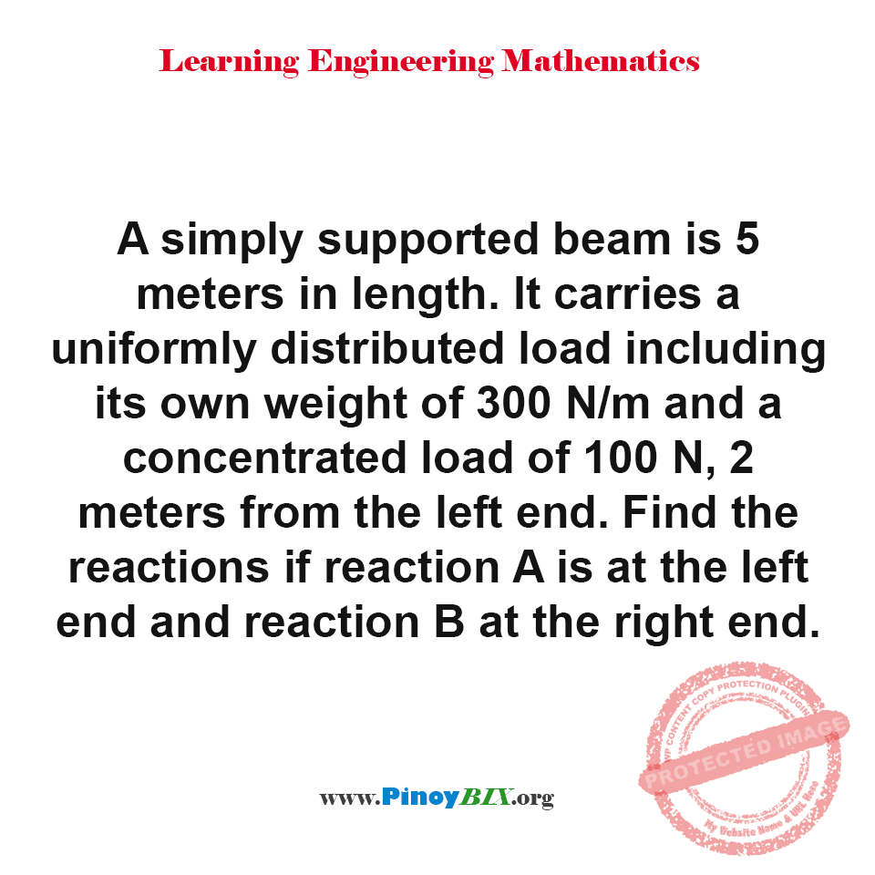 Solution: Find the reactions if reaction A is at the left end and reaction B at the right end