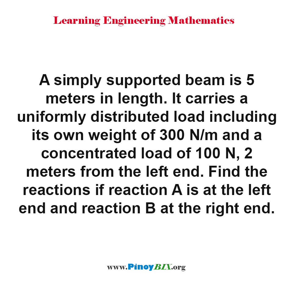 simply supported beam reactions