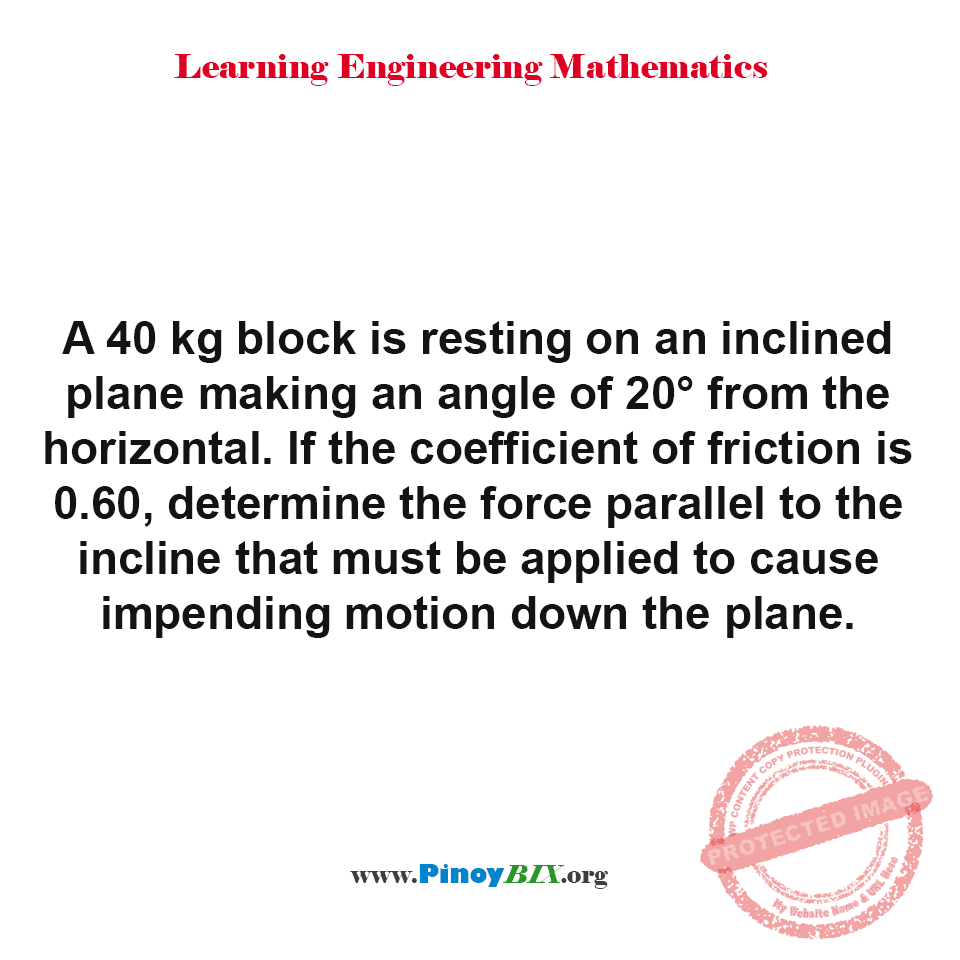 Solution: Determine the force parallel to the incline that must be applied