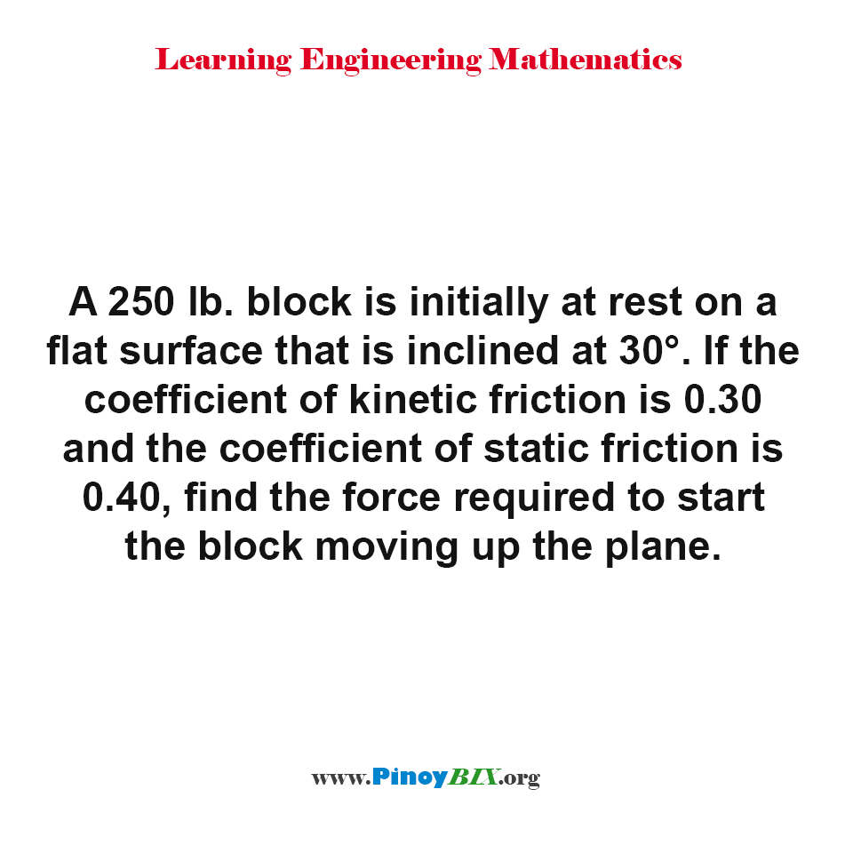 Solution: Find the force required to start the block moving up the plane