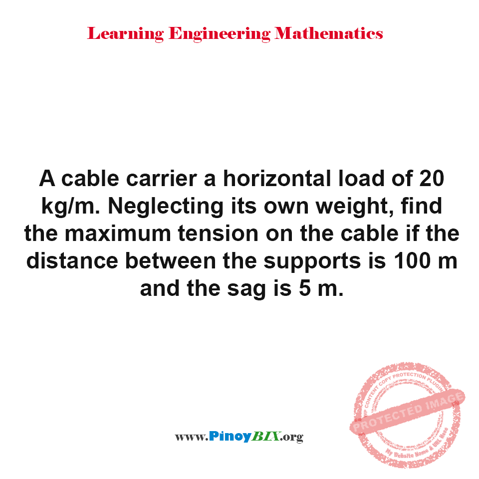 Solution: Find the maximum tension on the cable