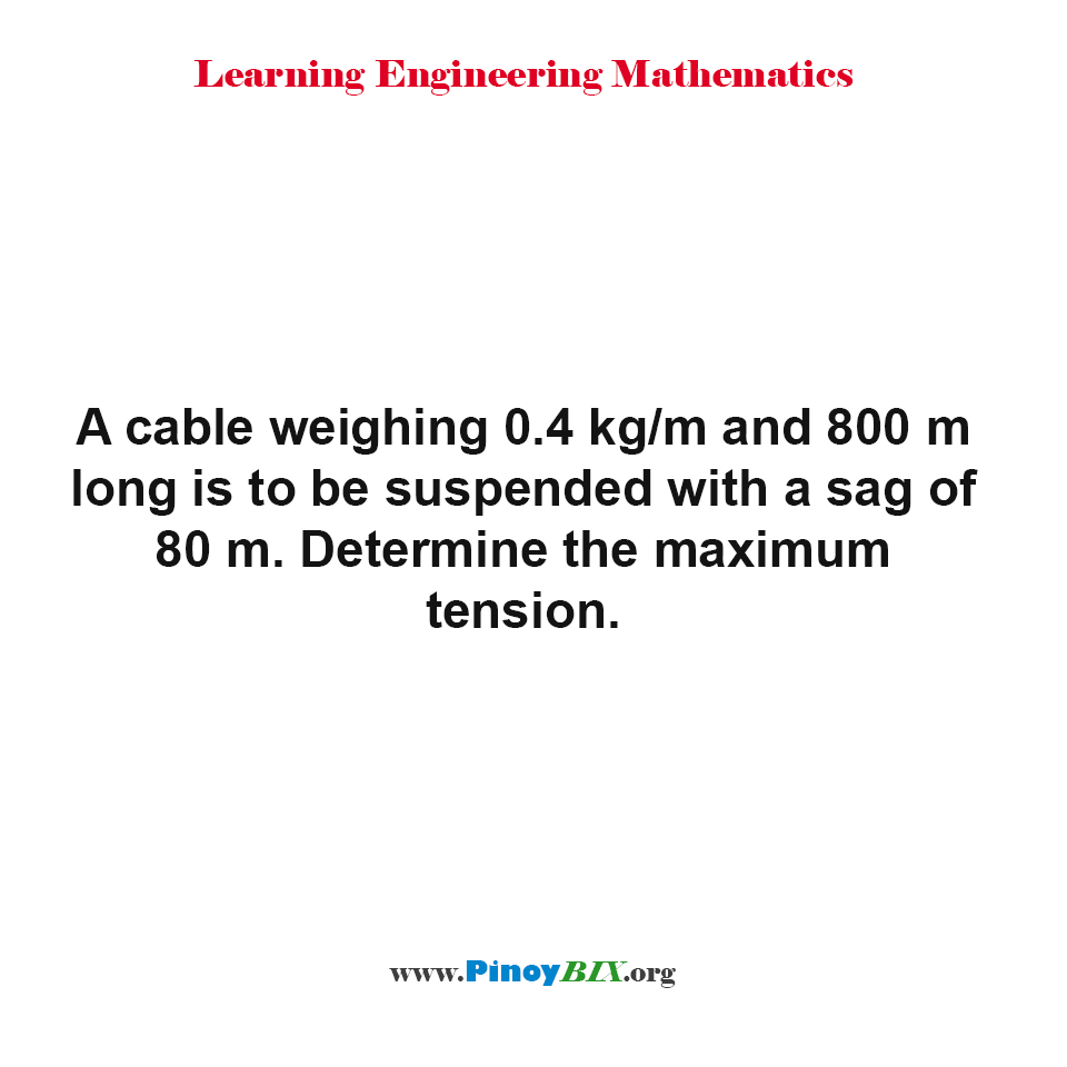 Solution: Determine the maximum tension of the cable