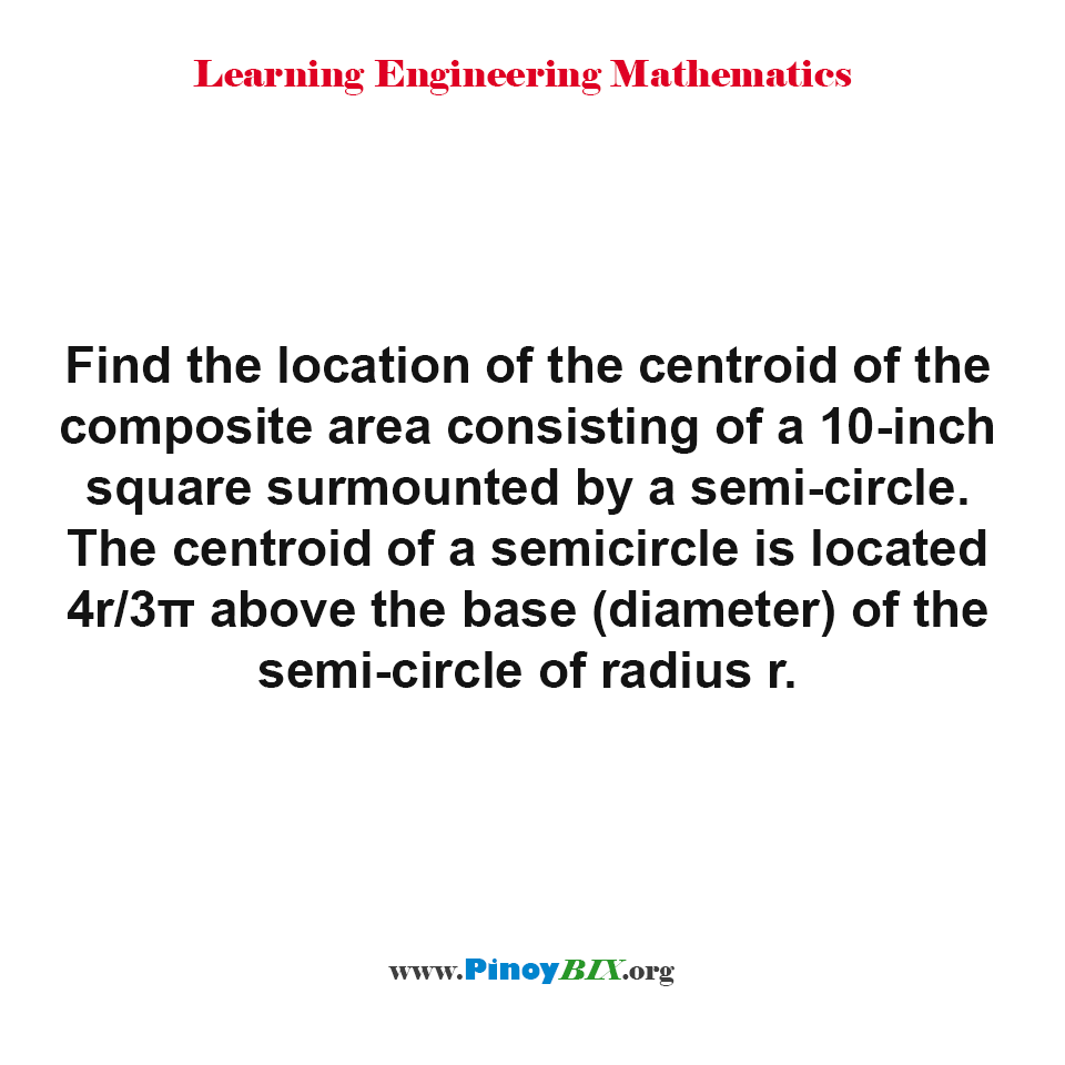 Solution: Find the location of the centroid of the composite area
