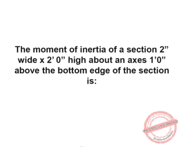 solution engineering mechanics statics 32