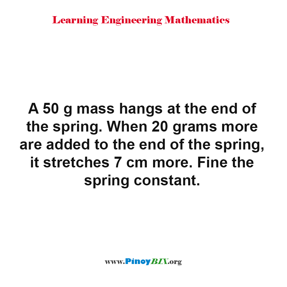 Find the spring constant.