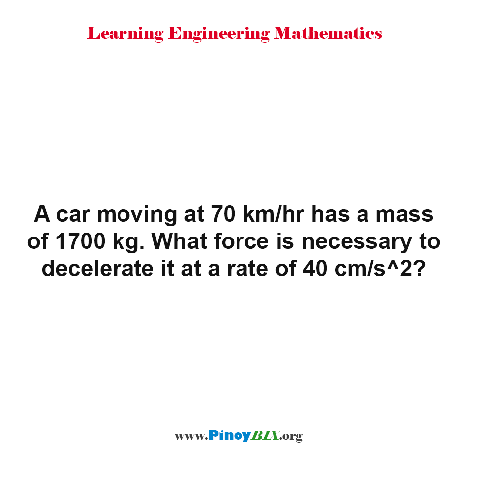 Solution: What force is necessary to decelerate the car?