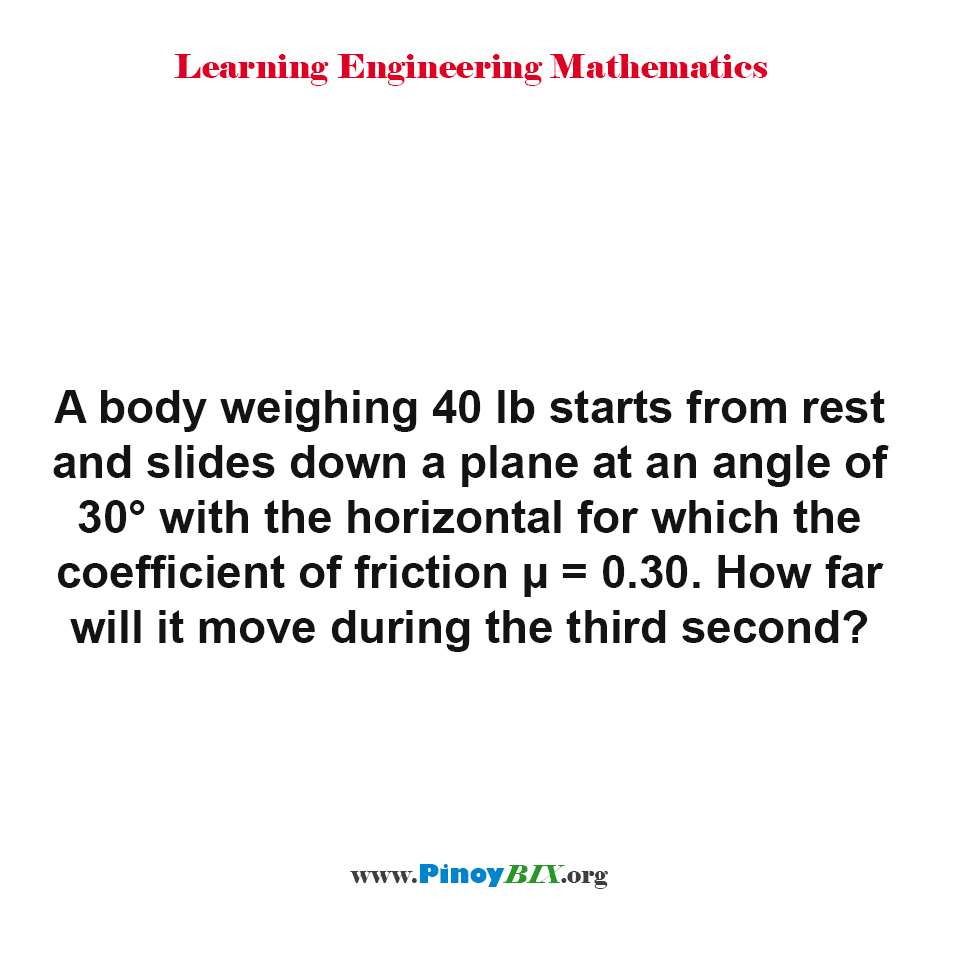 Solution: How far will the body move during the third second?