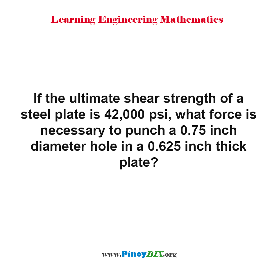 What force is necessary to punch a 0.75 inch diameter hole in a 0.625 inch thick plate?
