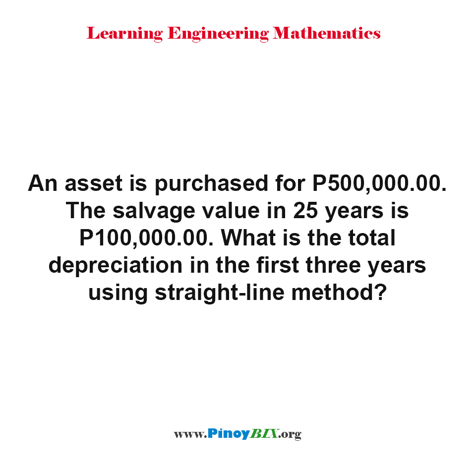 What is the total depreciation in the first three years using straight-line method?