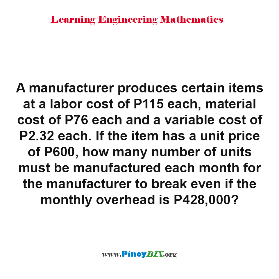 How many number of units must be manufactured each month?