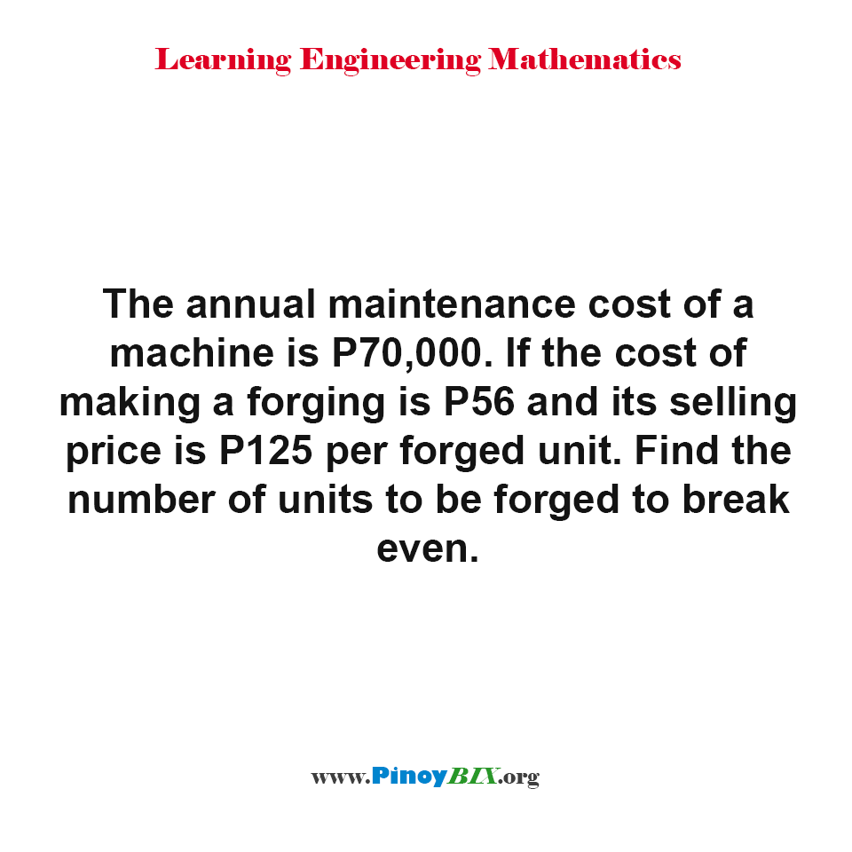 Solution: Find the number of units to be forged to break even