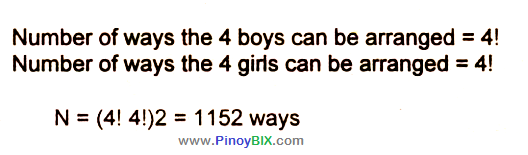 Solution: In how many ways can 4 boys and 4 girls be seated alternately?