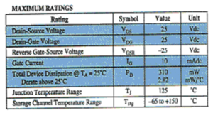 MCQ in Field Effect Transistor Devices - Q22