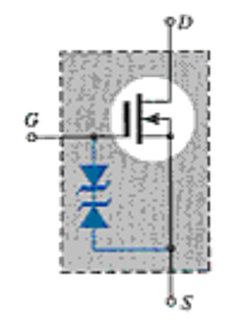 MCQ in Field Effect Transistor Devices - Q32