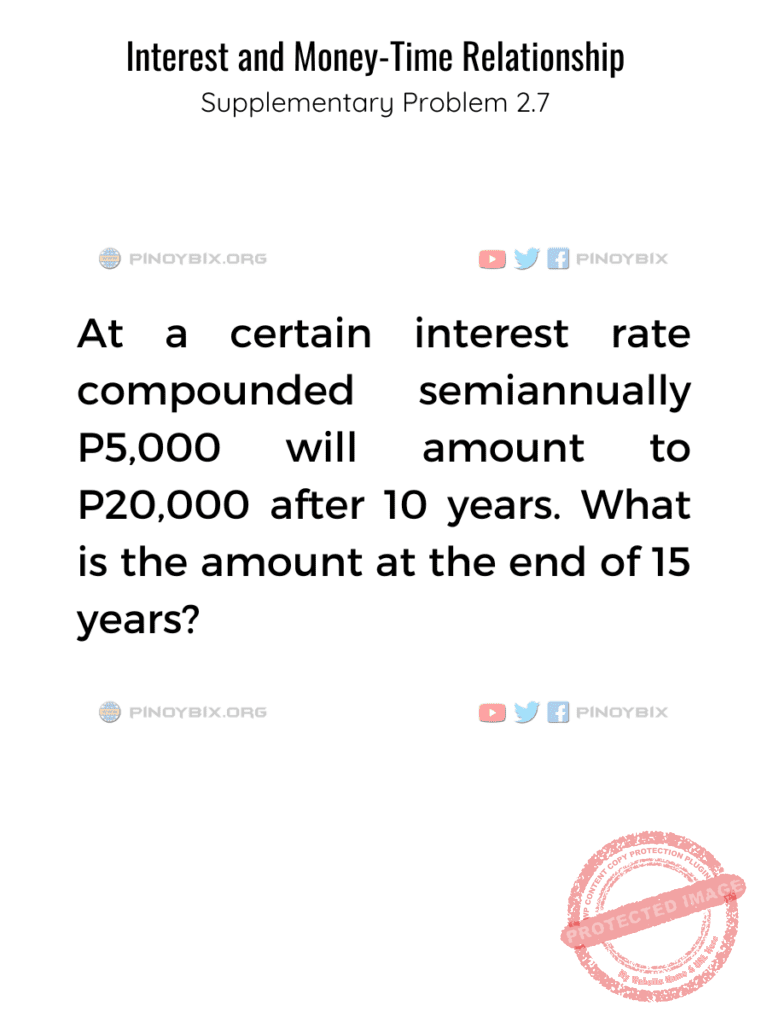 Solution: What is the amount at the end of 15 years