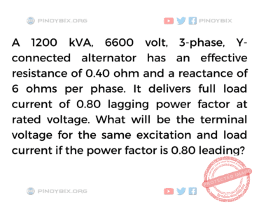 Solution: What will be the terminal voltage for the same excitation and load current