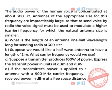Solution: What is the length of an antenna one-half wavelength long