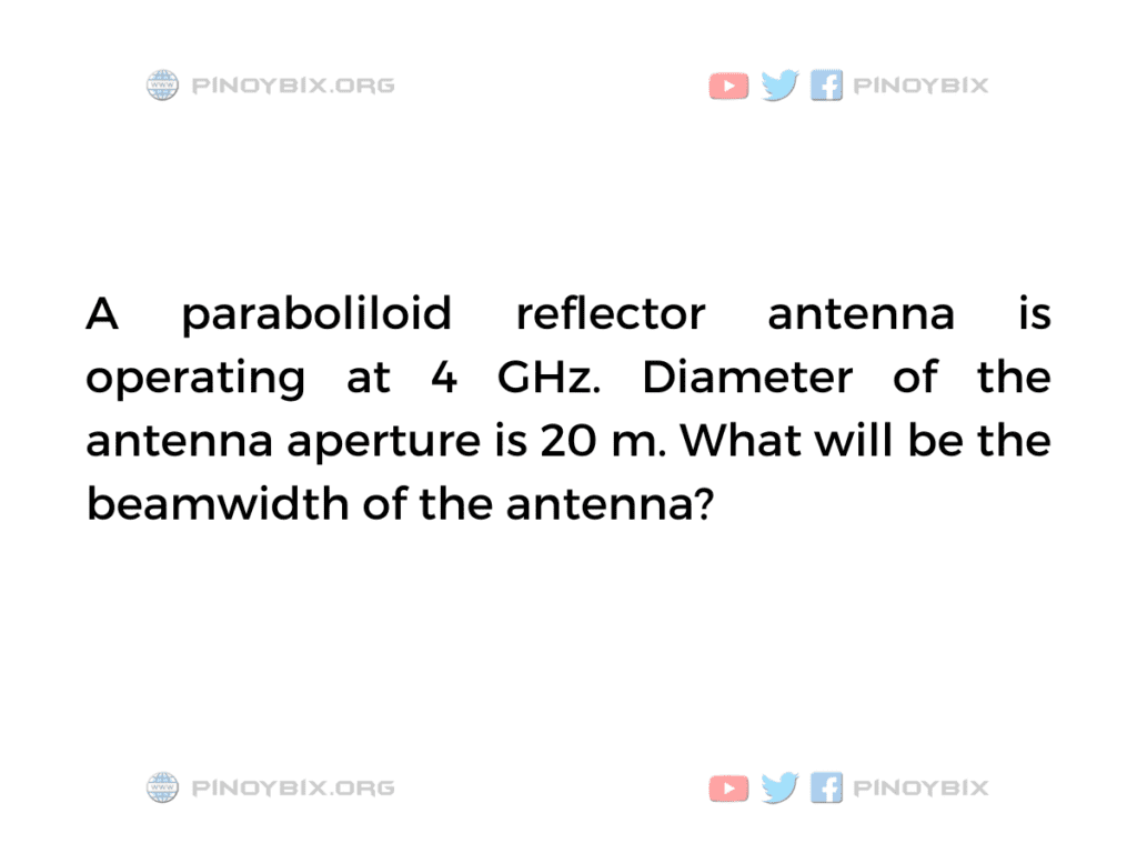 Solution: What will be the beamwidth of the antenna?