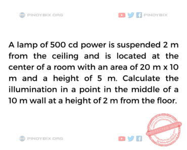 Solution: Calculate the illumination in a point in the middle of a 10 m wall at a height of 2 m