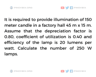 Solution: Calculate the number of 250 W lamps