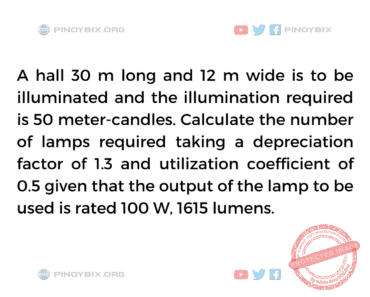 Solution: Calculate the number of lamps required taking a depreciation factor of 1.3
