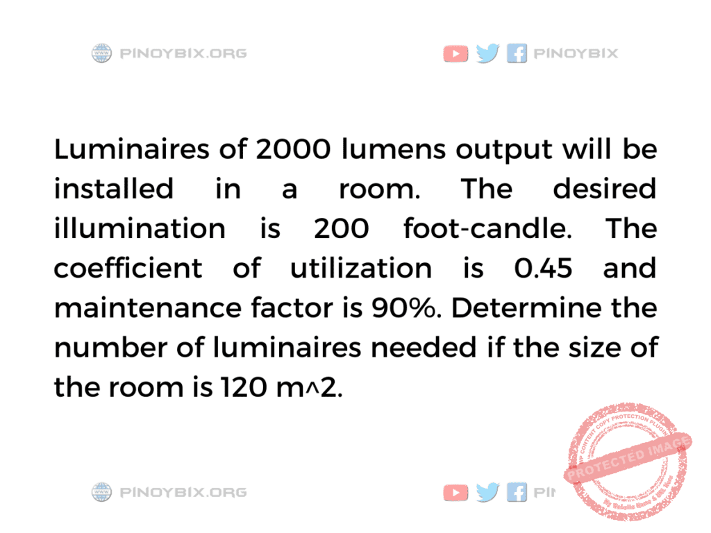 Solution: Determine the number of luminaires needed if the size of the room is 120 m^2