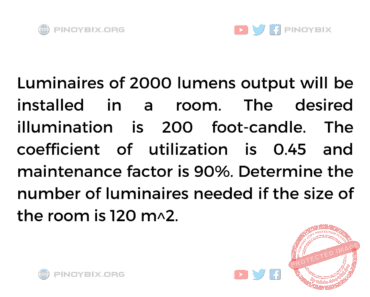 Solution: Determine the number of luminaires needed if the size of the room is 120 m^2