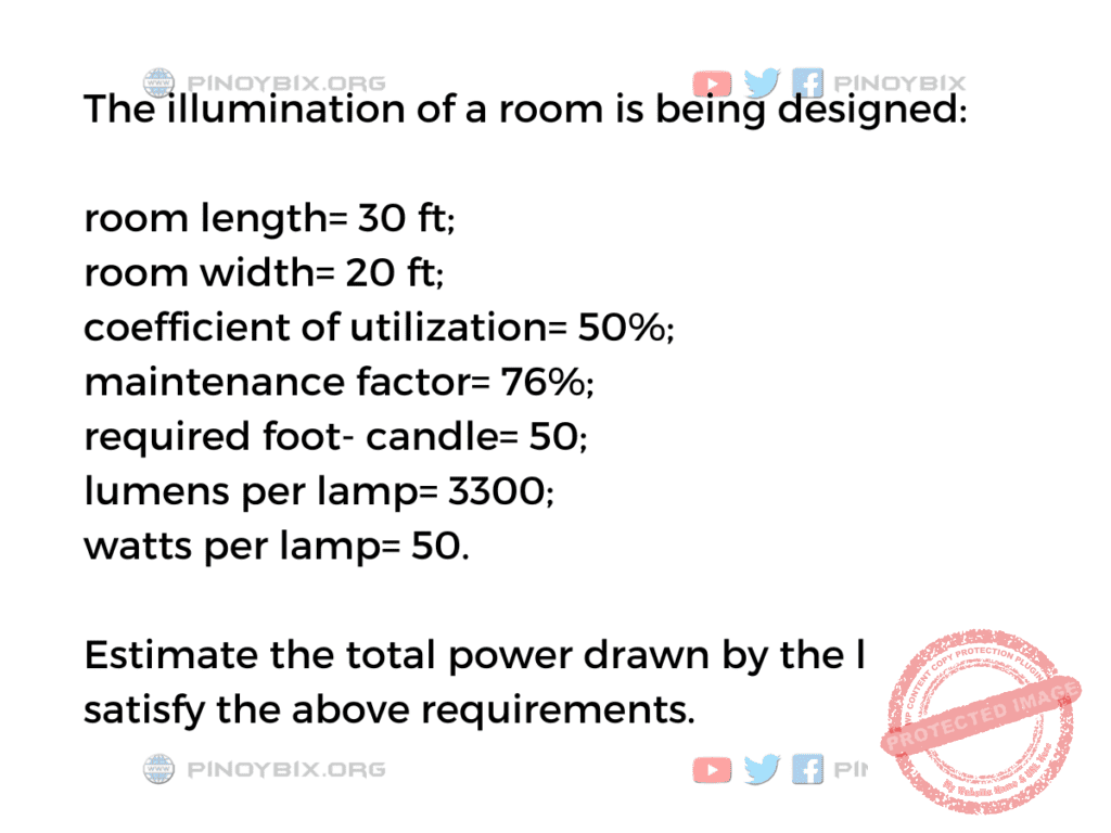Solution: Estimate the total power drawn by the lamps to satisfy the above requirements