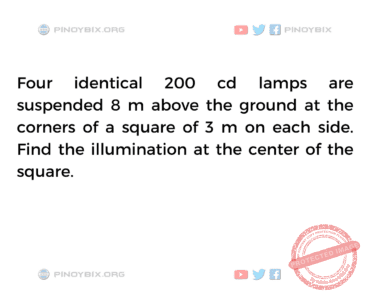Solution: Find the illumination at the center of the square