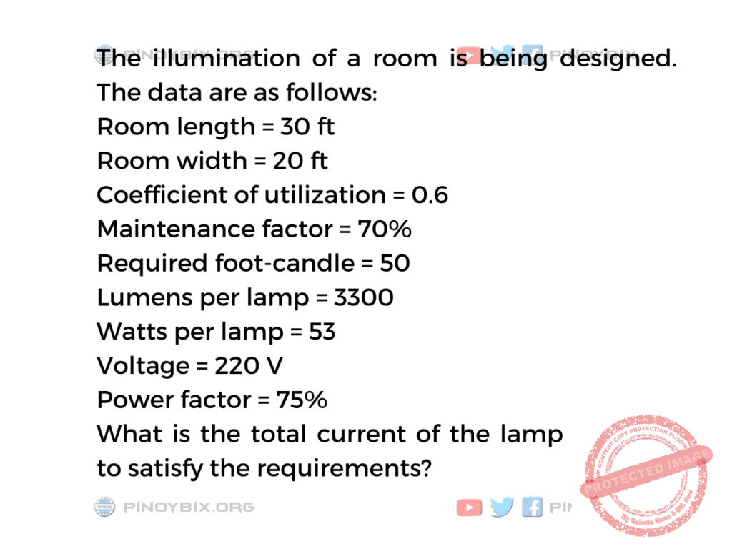 Solution: What is the total current of the lamp required to satisfy the requirements