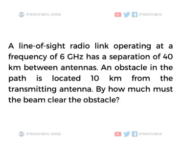 Solution: By how much must the beam clear the obstacle? Solution: By how much must the beam clear the obstacle?