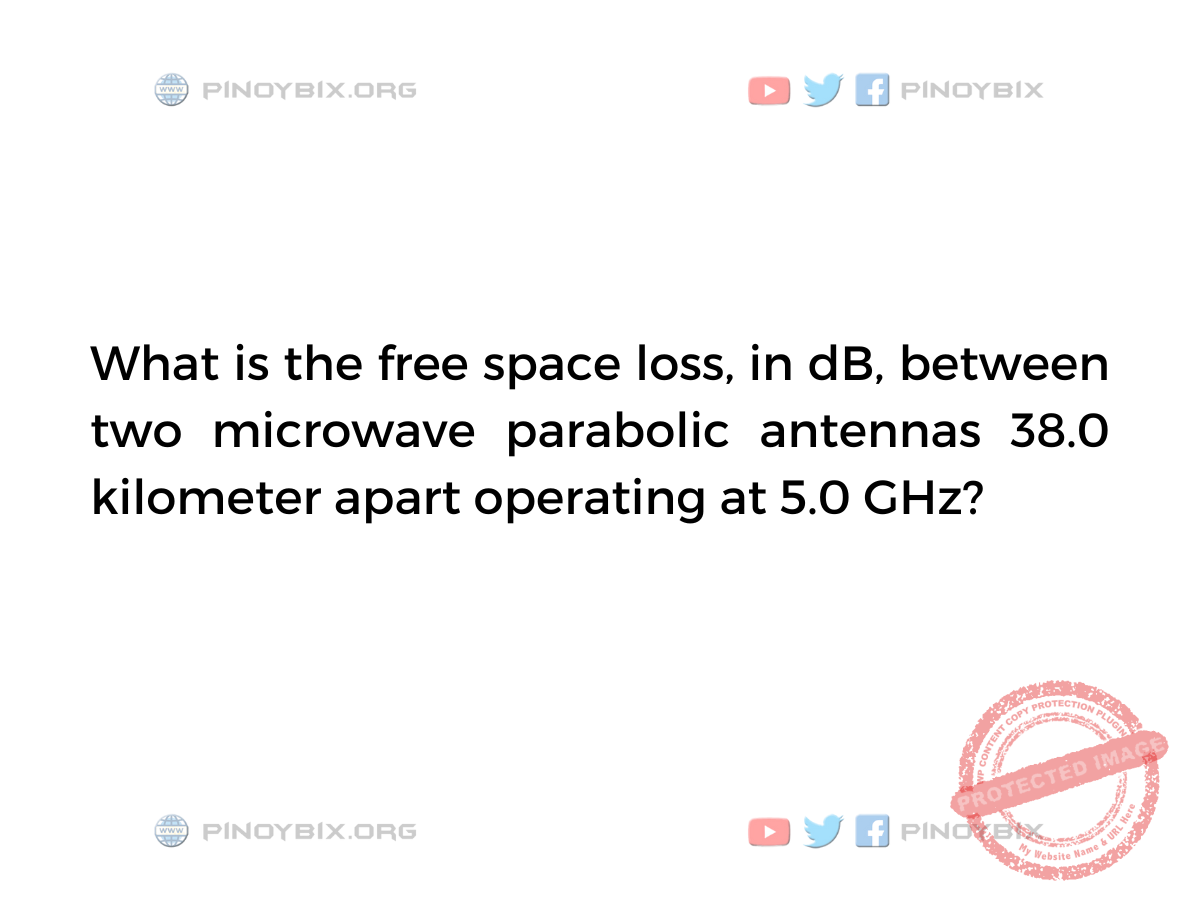 Solution What Is The Free Space Loss In DB Solution what is the free space loss in db