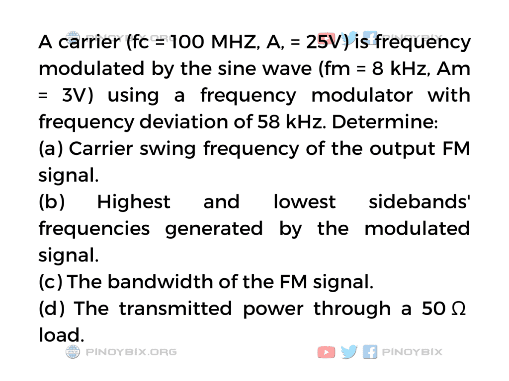 Solution: A carrier (fc = 100 MHz, A, = 25 V) is frequency modulated by the sine wave