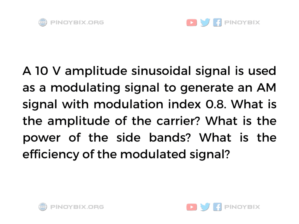 Solution: What is the amplitude of the carrier?