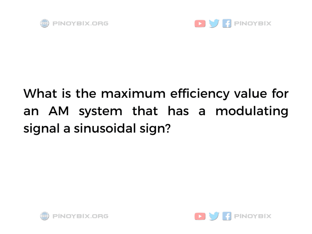 Solution: What is the maximum efficiency value for an AM system