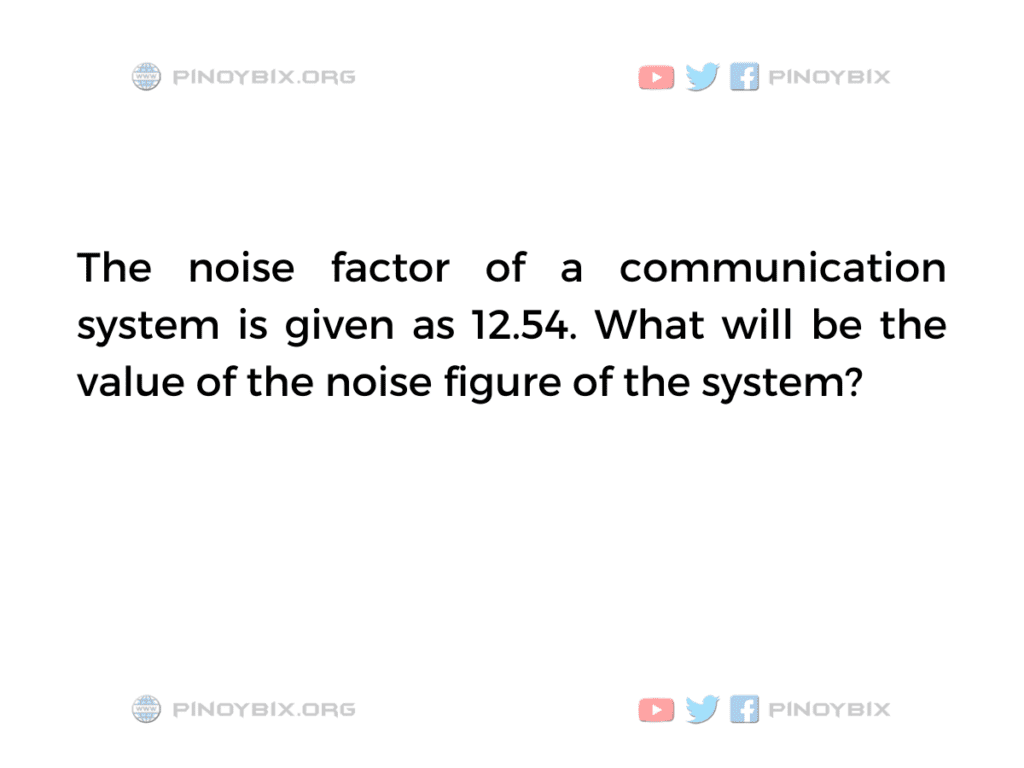Solution: What will be the value of the noise figure of the system?