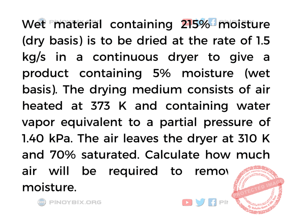Solution: Calculate how much air will be required to remove the moisture
