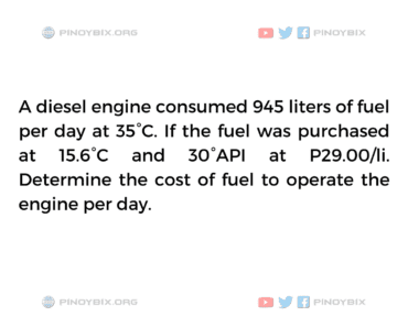 Solution: Determine the cost of fuel to operate the engine per day