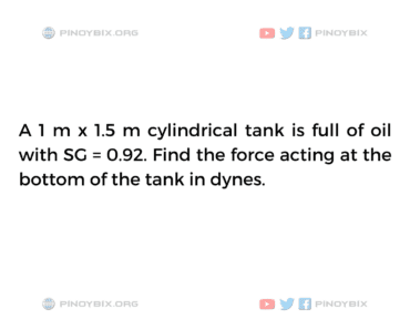 Solution: Find the force acting at the bottom of the tank in dynes