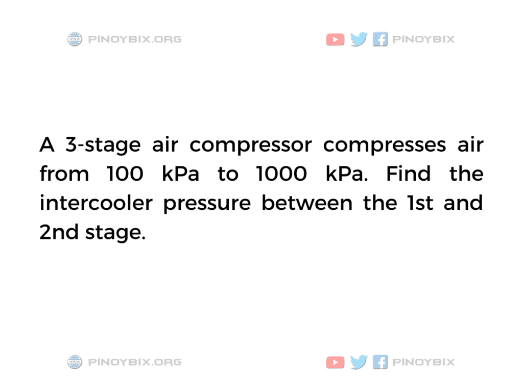 Solution: Find the intercooler pressure between the 1st and 2nd stage