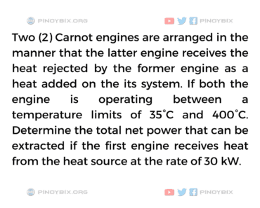 Solution: Determine the total net power that can be extracted