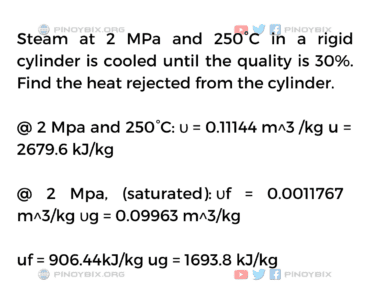 Solution: Find the heat rejected from the cylinder