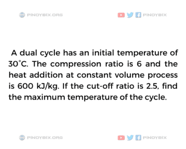 Solution: Find the maximum temperature of the cycle