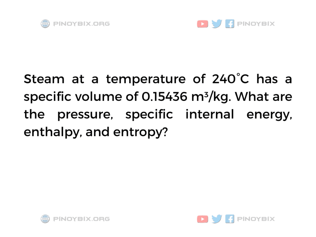 Solution: What are the pressure, specific internal energy, enthalpy, and entropy?